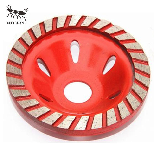 Tầm quan trọng của bánh xe mài là gì?